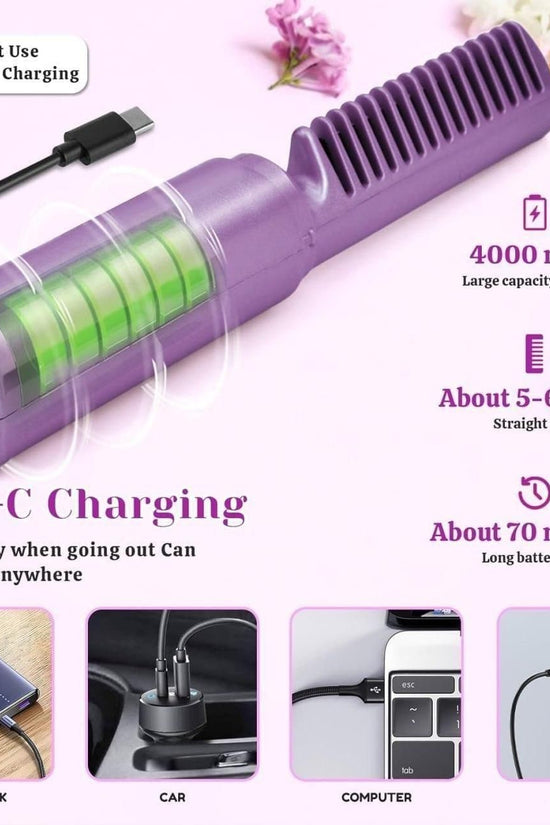 Meneflix Portable Mini Hair Straightener