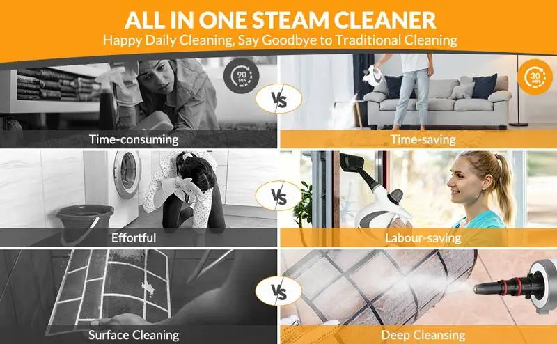 Redhut Pressurized Handheld Steam Cleaner