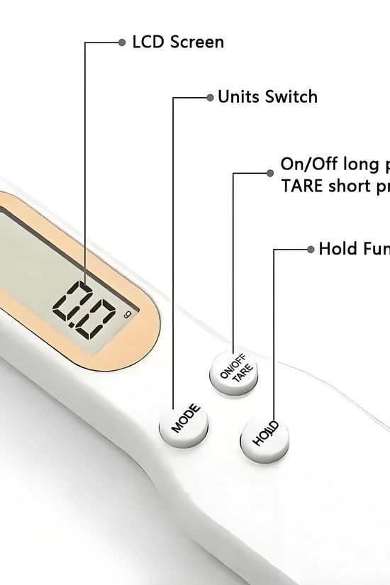Measuring Spoon