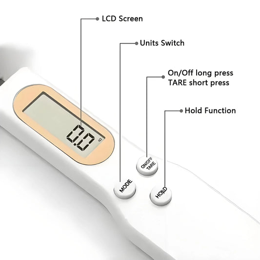 Measuring Spoon